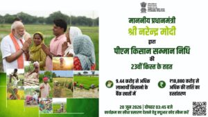 PM Kisan 23rd Installment Today: आज किसानों के खाते में आएंगे ₹2000, PM मोदी बंगाल से करेंगे बड़ा ट्रांसफर