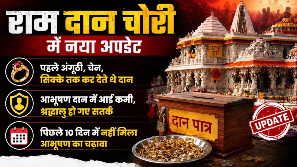राम मंदिर चढ़ावा चोरी के बाद बड़ा बदलाव! अब सोना-चांदी चढ़ाने से बच रहे श्रद्धालु, कर्मचारियों ने किया चौंकाने वाला खुलासा