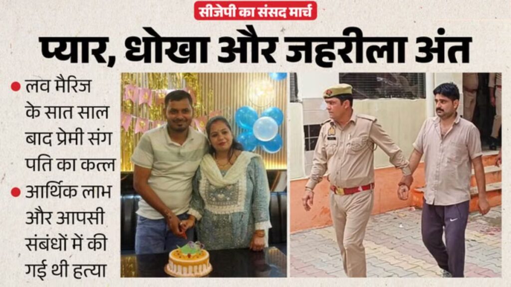 मेरठ मर्डर मिस्ट्री: 20 लाख का बीमा ही नहीं, इस वजह से रची गई ‘सांप से मौत’ की खौफनाक साजिश! पुलिस के नए खुलासे से सनसनी