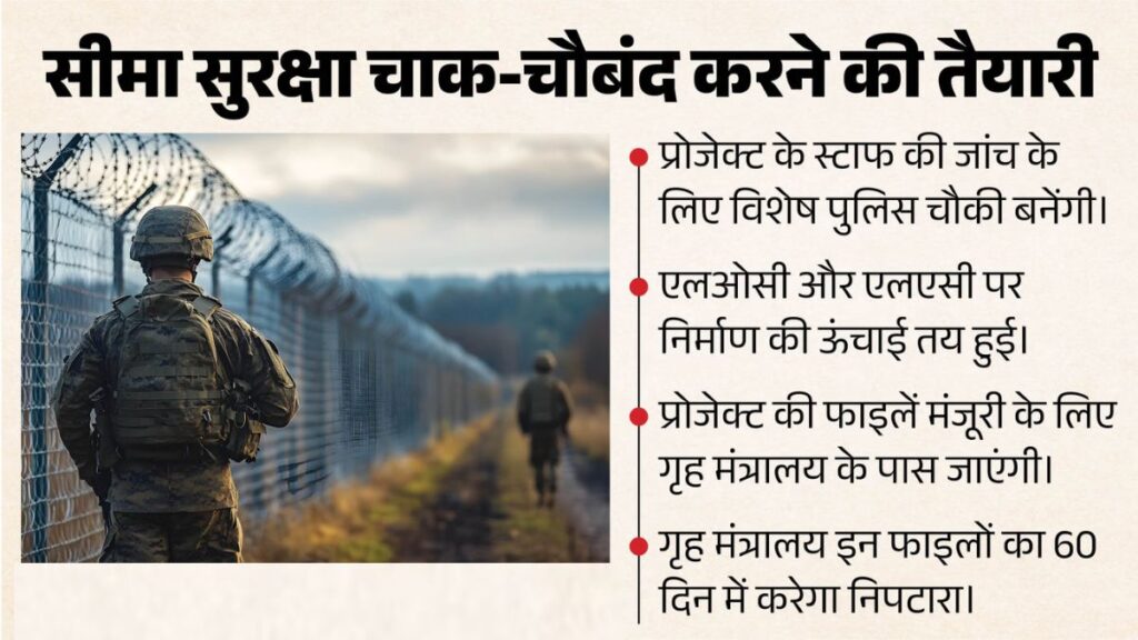 बॉर्डर से 50 KM तक अब हर प्रोजेक्ट पर गृह मंत्रालय की नजर, इन 3 देशों से जुड़े स्टाफ पर भी सख्ती